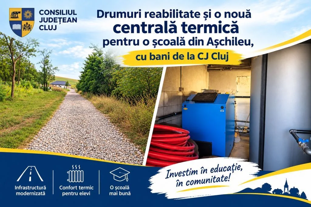 Așchileu: drumuri pietruite în Cristorel și Fodora și centrală termică la școală, cu bani de la CJ