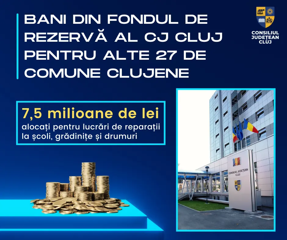 CJ Cluj: 7,48 milioane lei din fondul de rezervă pentru 27 de UAT-uri